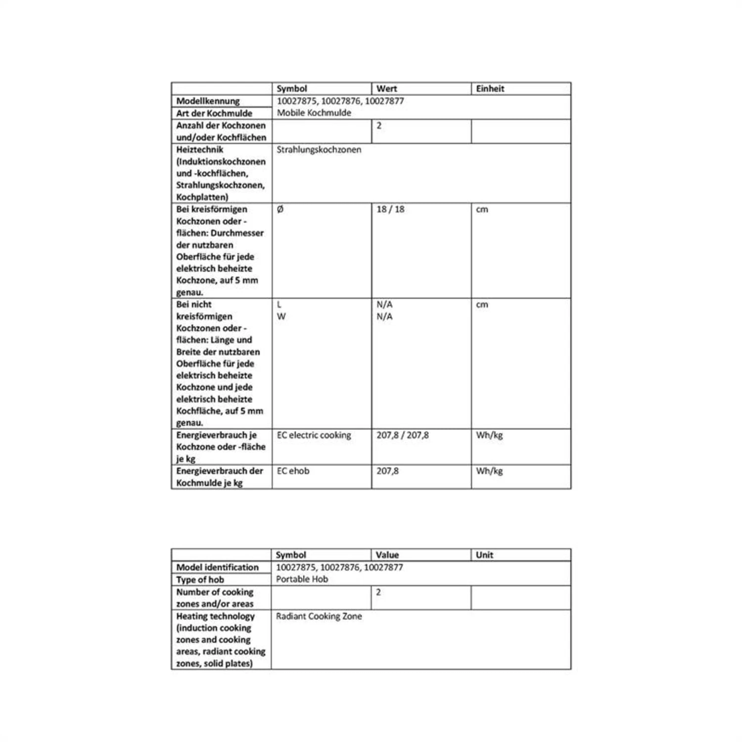 Captain Cook² Doppel-Kochplatte Infrarot 2400W Edelstahl rot Captain Cook² Doppel-Kochplatte Infrarot 2400W Edelstahl Rot -Deutschland Klarstein Verkaufs-Shop 10027876 yy 0002 titel leaflet Seite 1
