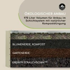 High Grow Straight Hochbeet 180x60x90cm 970l Stahl Verzinkt Silber -Deutschland Klarstein Verkaufs-Shop 10032316 de 0008 logo