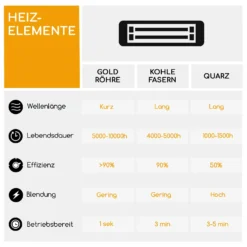 Heat Square Infrarot-Heizstrahler 1000/2000W Carbon IP24 LED 7 Heat Square Infrarot-Heizstrahler 1000/2000W Carbon IP24 LED -Deutschland Klarstein Verkaufs-Shop 10032565 de 0008 logo