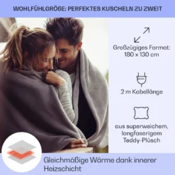Dr. Watson SuperSoft Heizdecke 120 W 180 X 130 Cm Teddy-Plüsch -Deutschland Klarstein Verkaufs-Shop 10033006 de 0005 usp