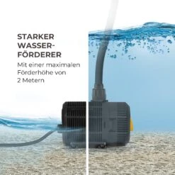 Nemesis T35 Teichpumpe 35W Leistung 2 M Förderhöhe 2300l/h Durchsatz -Deutschland Klarstein Verkaufs-Shop 10033390 de 0005 logo