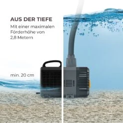 Lagoon 3600 Teichpumpe 3.600 L/h EcoSave: 20 Watt 2,8 Meter Förderhöhe -Deutschland Klarstein Verkaufs-Shop 10033391 de 0005 logo