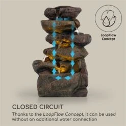 Savona Solarbrunnen 2,8 W Polyresin 5h Akku LEDs Steinoptik 4 Savona Solarbrunnen 2,8 W Polyresin 5h Akku LEDs Steinoptik -Deutschland Klarstein Verkaufs-Shop 10034720 yy 0005 logo Blumfeldt Savona Solarbrunnen Steinoptik