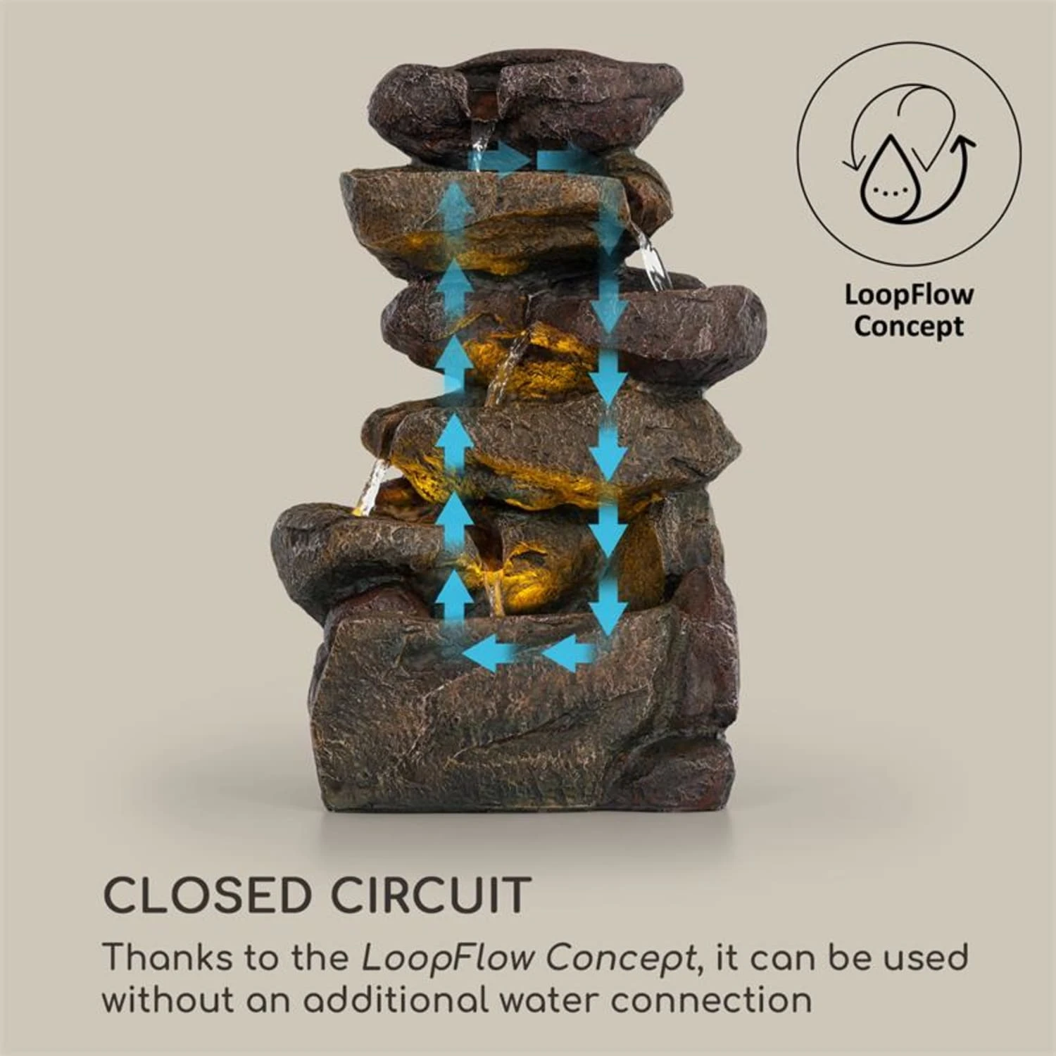 Savona Solarbrunnen 2,8 W Polyresin 5h Akku LEDs Steinoptik Savona Solarbrunnen 2,8 W Polyresin 5h Akku LEDs Steinoptik -Deutschland Klarstein Verkaufs-Shop 10034720 yy 0005 logo Blumfeldt Savona Solarbrunnen Steinoptik