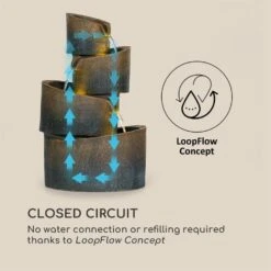 Mantua Kaskadenbrunnen Gartenbrunnen 4 Stufen Akku 2,8W Solar LED -Deutschland Klarstein Verkaufs-Shop 10034730 yy 0005 logo Blumfeldt Mantua Kaskadenbrunnen