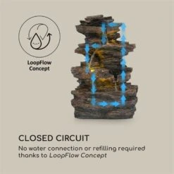 Messina Kaskadenbrunnen Solarbrunnen Gartenbrunnen Akku Solarpanel LED -Deutschland Klarstein Verkaufs-Shop 10034734 yy 0005 logo Blumfeldt Messina Kaskadenbrunnen