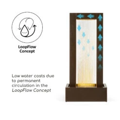 Skyriver Gartenbrunnen Zimmerbrunnen Indoor Outdoor LED 10 M Kabel -Deutschland Klarstein Verkaufs-Shop 10034776 uk 0005 logo