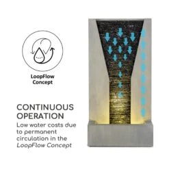 Riverrun Gartenbrunnen Zimmerbrunnen Indoor Outdoor 12W Pumpe LED-Ring -Deutschland Klarstein Verkaufs-Shop 10034777 yy 0005 logo Blumfeldt Riverrun Gartenbrunnen Zimmerbrunnen