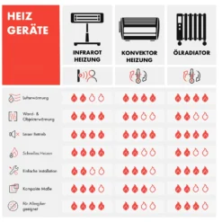 Wonderwall Air Art Smart Infrarotheizung 80x60cm 500W Wandmontage Gartenweg 8 Wonderwall Air Art Smart Infrarotheizung 80x60cm 500W Wandmontage Gartenweg -Deutschland Klarstein Verkaufs-Shop 10035126 de 0010 logo