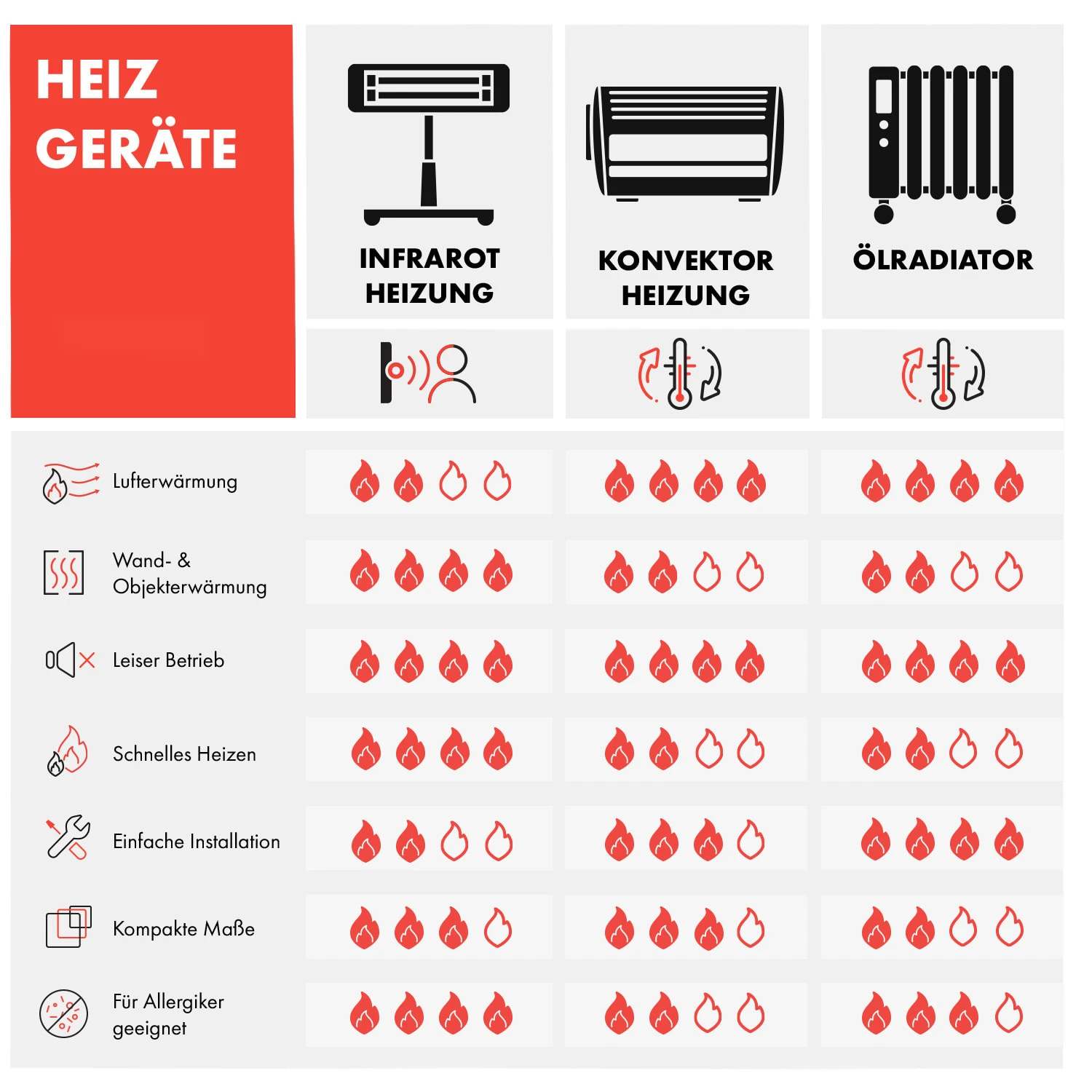 Wonderwall Air Art Smart Infrarotheizung 80x60cm 500W Wandmontage Gartenweg Wonderwall Air Art Smart Infrarotheizung 80x60cm 500W Wandmontage Gartenweg -Deutschland Klarstein Verkaufs-Shop 10035126 de 0010 logo