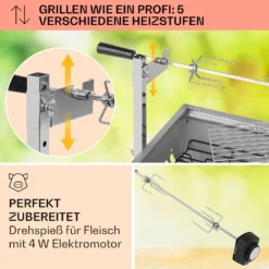 Sauenland Mini Rotisserie-Grill Drehspieß 4W 12kg Max. Edelstahl -Deutschland Klarstein Verkaufs-Shop 10035371 de 0003 usp