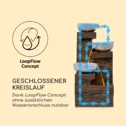 Fez Solarbrunnen LED 34 X 76 X 36 Cm (BxHxT) Polyresin -Deutschland Klarstein Verkaufs-Shop 10035716 de 0006 logo