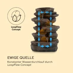 Stonehenge Solarbrunnen LED-Beleuchtung Polyresin Lithium-Ionen-Akku -Deutschland Klarstein Verkaufs-Shop 10035727 de 0005 logo