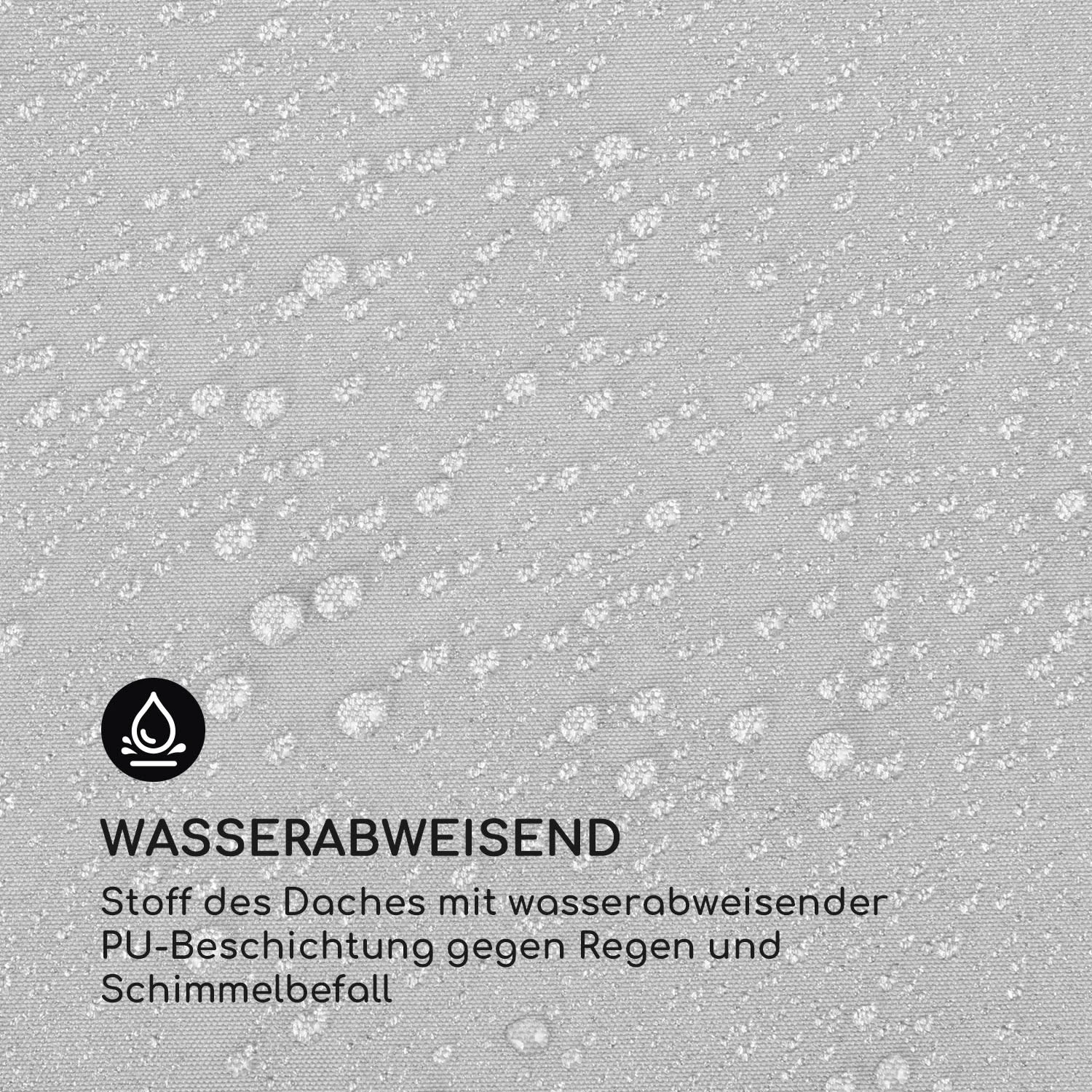Pantheon Cortina Pavillon mit Dach 3x6m 4 Seitenteile Pantheon Cortina Pavillon Mit Dach 3x6m 4 Seitenteile -Deutschland Klarstein Verkaufs-Shop 10035885 de 0008 logo