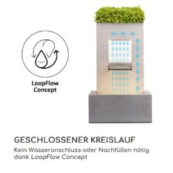 Bloomingstone Brunnen Gartenbrunnen Zierbrunnen 20W Pumpe Zink LED -Deutschland Klarstein Verkaufs-Shop 10035916 de 0006 logo