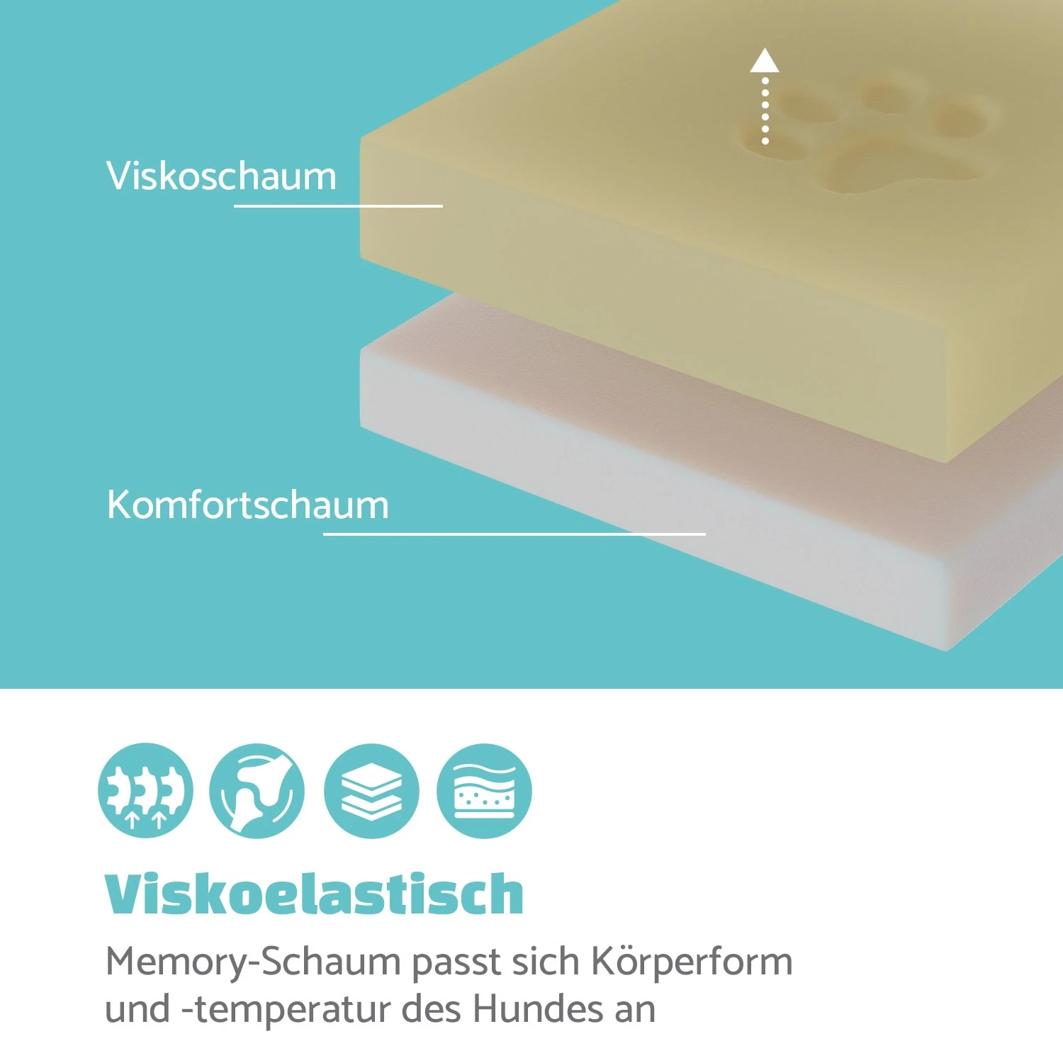 Luna Hundebett waschbar orthopädisch rutschfest Memory-Schaum Größe M Luna Hundebett Waschbar Orthopädisch Rutschfest Memory-Schaum Größe M -Deutschland Klarstein Verkaufs-Shop 10037546 de 0003 logo