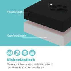 Lotte Hundebett Waschbar Orthopädisch Rutschfest Atmungsaktiv Größe M -Deutschland Klarstein Verkaufs-Shop 10037593 de 0003 logo