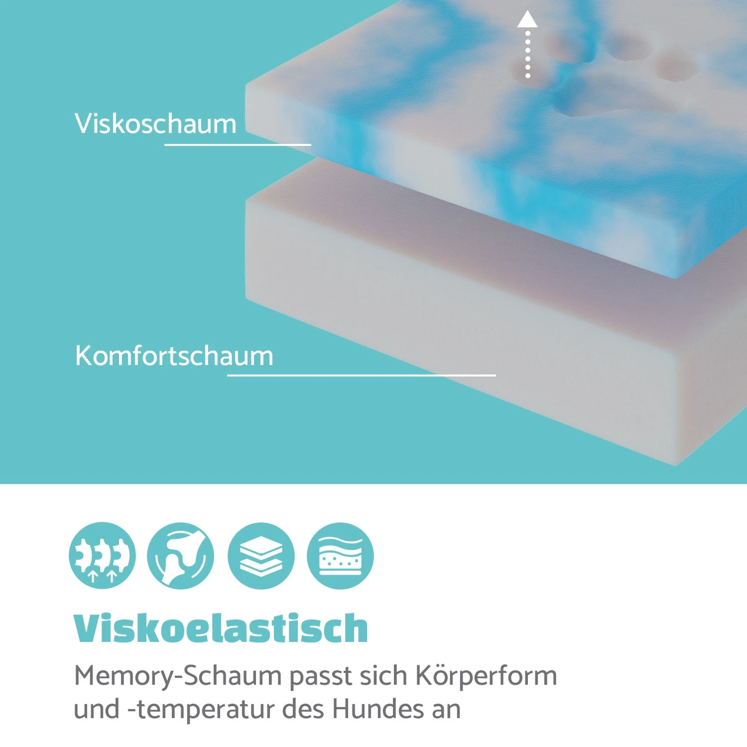 Odin Hundesofa waschbar orthopädisch rutschfest Memory-Schaum Größe M Odin Hundesofa Waschbar Orthopädisch Rutschfest Memory-Schaum Größe M -Deutschland Klarstein Verkaufs-Shop 10037596 de 0003 logo