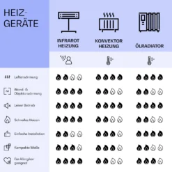 Wonderwall Air Art Smart Infrarotheizung Bergstraße 120x60cm 700W 7 Wonderwall Air Art Smart Infrarotheizung Bergstraße 120x60cm 700W -Deutschland Klarstein Verkaufs-Shop 10037901 de 0008 logo