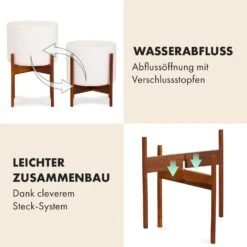 Thorn Blumentopf Mit Ständer 50er Jahre Stil 2 Größen -Deutschland Klarstein Verkaufs-Shop 10038440 de 0005 usp