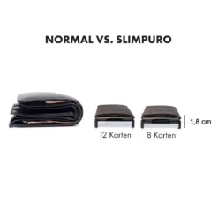 ZNAP Slim Wallet 12 Karten Münzfach 8 X 1,8 X 6 Cm (BxHxT) RFID-Schutz -Deutschland Klarstein Verkaufs-Shop 10038735 de 0006 logo