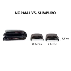 ZNAP Slim Wallet 8 Karten Münzfach 8 X 1,5 X 6 Cm (BxHxT) RFID-Schutz -Deutschland Klarstein Verkaufs-Shop 10038736 de 0006 logo