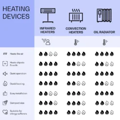 Mojave 1000 Smart 2-in-1 Heizgerät Infrarot Konvektor 120x60cm 1000W RGB-Licht 7 Mojave 1000 Smart 2-in-1 Heizgerät Infrarot Konvektor 120x60cm 1000W RGB-Licht -Deutschland Klarstein Verkaufs-Shop 10039826 uk 0008 logo