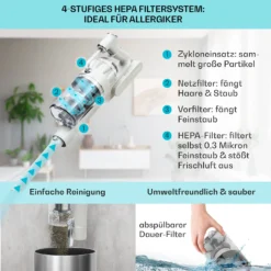 LARMA Staubsauger Kabellos Beutellos Akku 45 Min Laufzeit Max. LED -Deutschland Klarstein Verkaufs-Shop 10040033 de 0003 logo