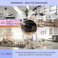 New Breeze 9 Mobile Klimaanlage 4-in-1 9.000 BTU / 2,6 KW EEK A Bodenrollen Timer 4 New Breeze 9 Mobile Klimaanlage 4-in-1 9.000 BTU / 2,6 KW EEK A Bodenrollen Timer -Deutschland Klarstein Verkaufs-Shop 10040154 de 0005 usp