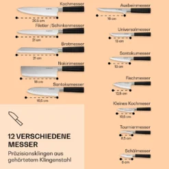 Kitano XL 13tlg. Messer-Set Mit Block 12 Messer Stahl Edler Holzblock -Deutschland Klarstein Verkaufs-Shop 10040324 de 0003 logo