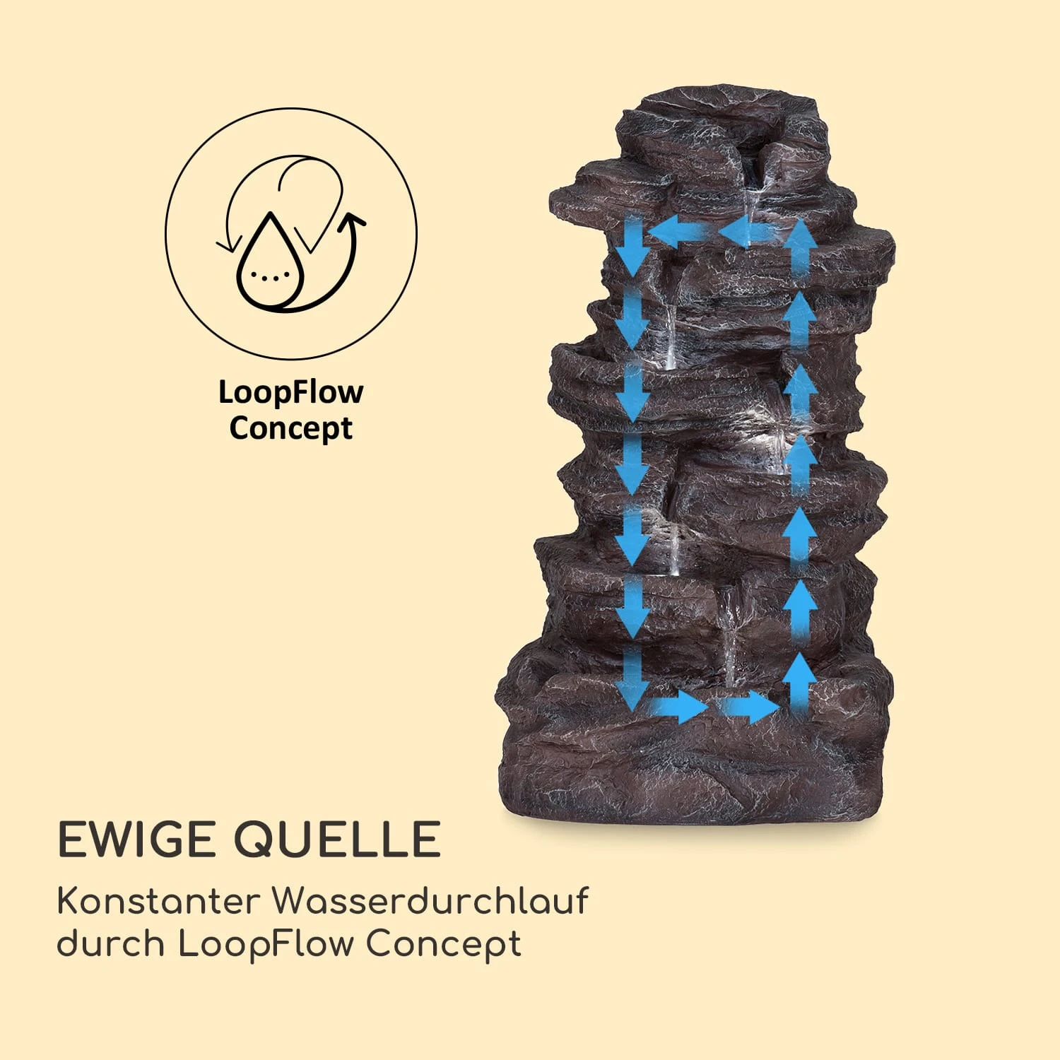 Stonehenge XL Solarbrunnen LED-Beleuchtung Polyresin Li-Ionen-Akku Stonehenge XL Solarbrunnen LED-Beleuchtung Polyresin Li-Ionen-Akku -Deutschland Klarstein Verkaufs-Shop 10040348 de 0005 logo