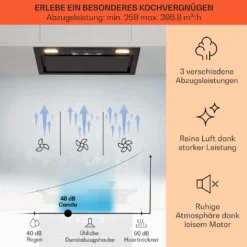 Camila Dunstabzugshaube Einbau 52 Cm 397 M³/h LED Touch Edelstahl -Deutschland Klarstein Verkaufs-Shop 10041345 de 0003 usp