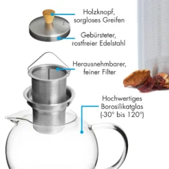 Sencha Teekanne 1,8 L Edelstahl-Siebeinsatz Borosilikatglas Deckel -Deutschland Klarstein Verkaufs-Shop 10045057 de 0006 logo